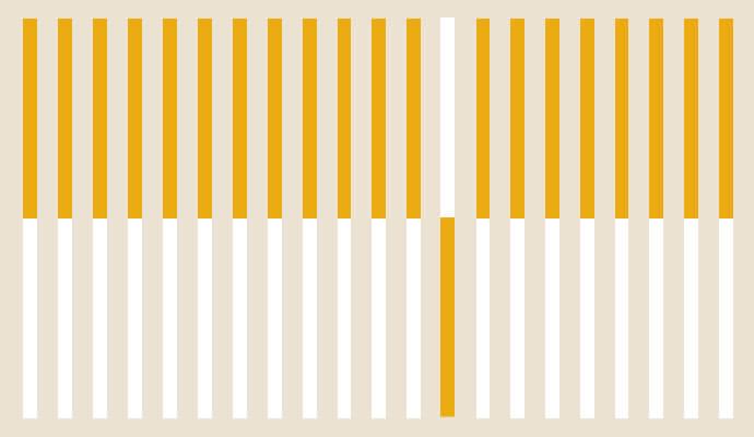 Pollen Magazine | History of OCD Graphic